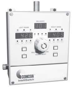 641ϵIntelliSwitch™oȫԄГQϵy(tng)