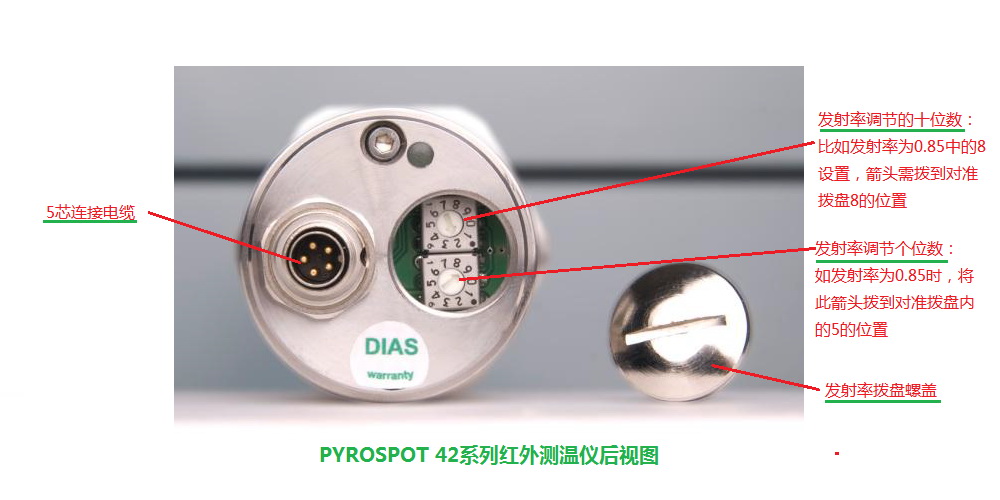 DT42LDT42GDG42NDS42N